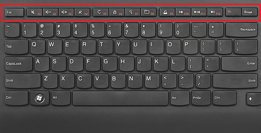 Lenovo Keyboard How To Use Function Keys - Wallpaper