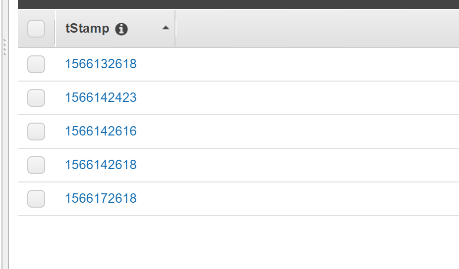 amazon web services Writing to and retrieving the latest entry from