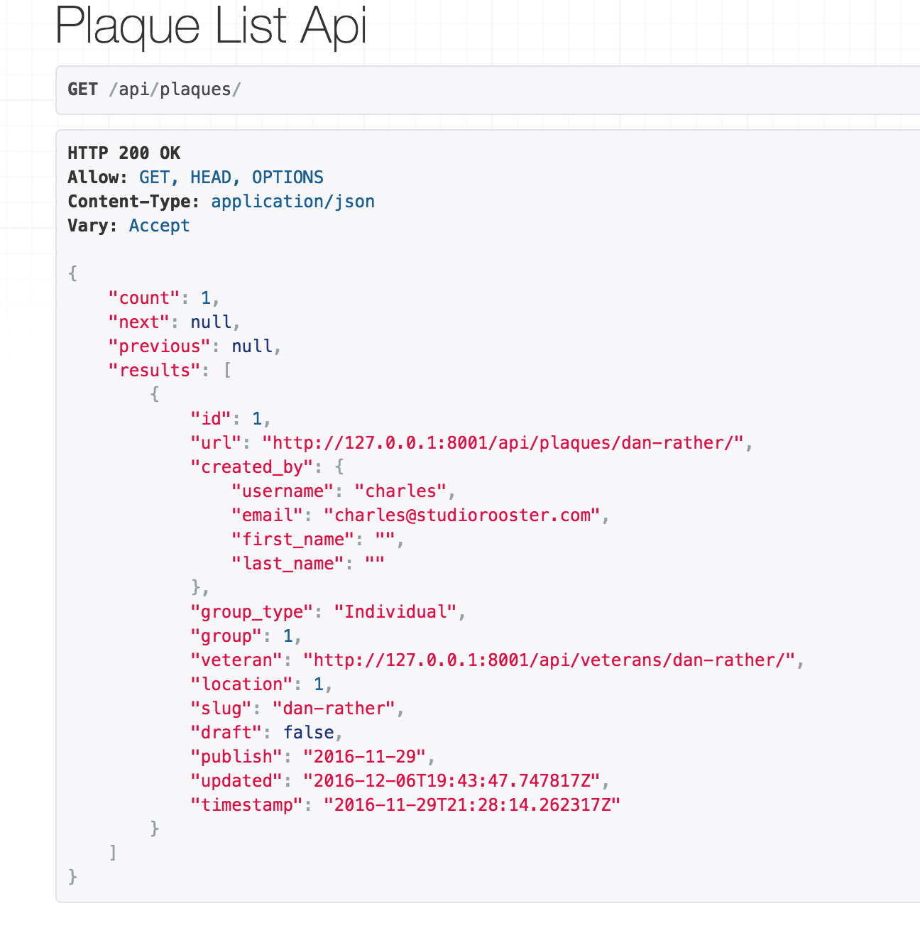 javascript Iterate through nested Django REST Framework API with