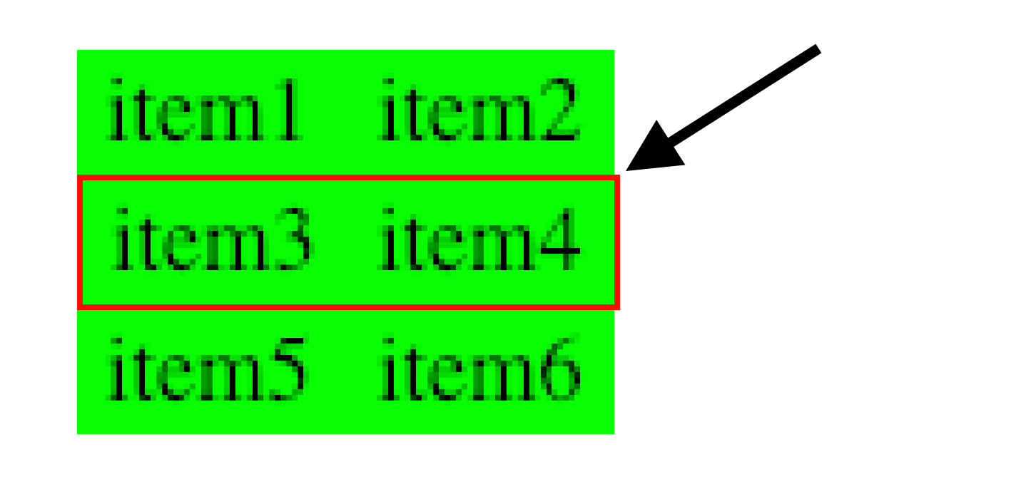 html border adds an additional 1px Stack Overflow