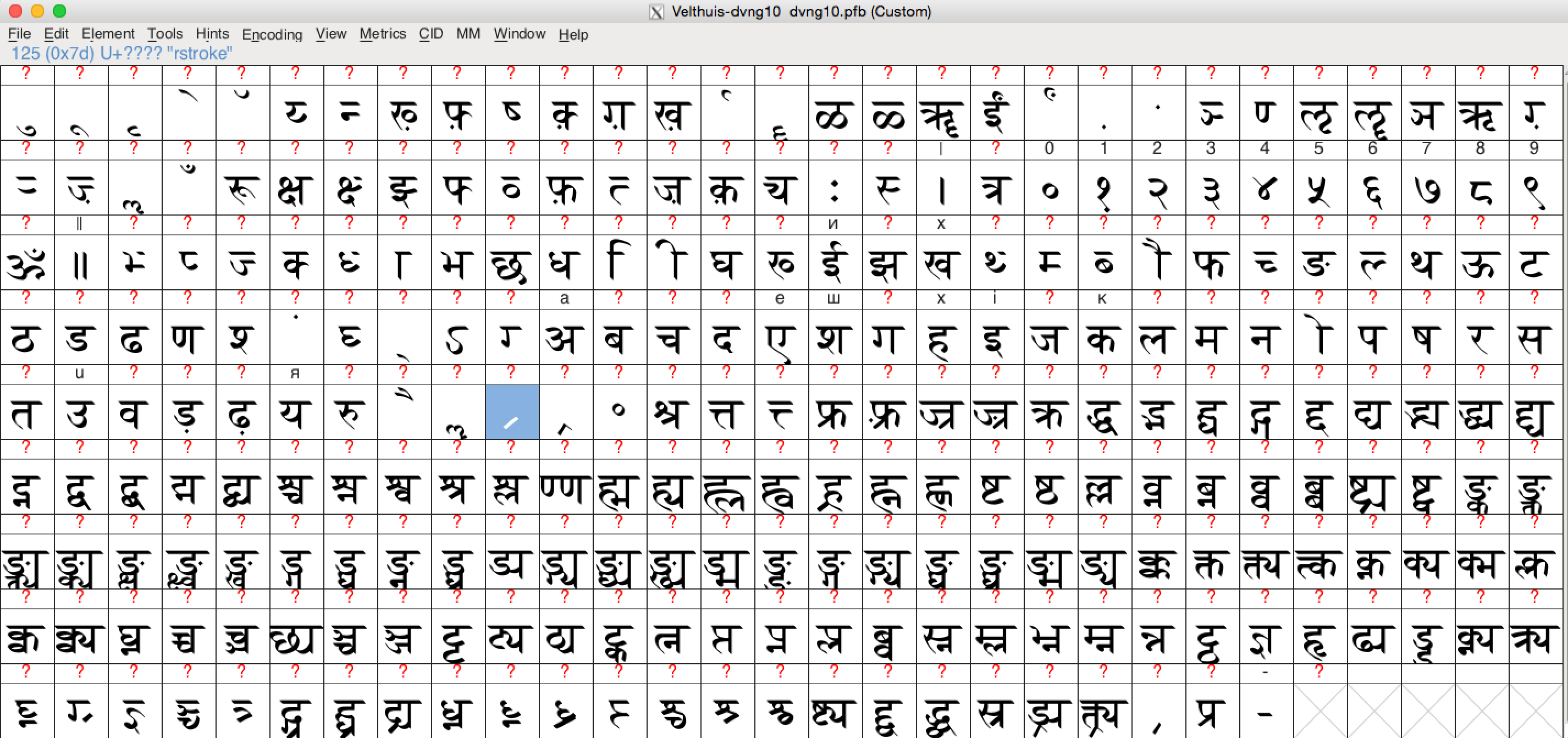 indic Old sanskrit fonts and unicode input TeX LaTeX