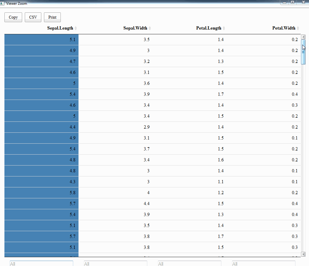 shiny R DT conditional formatting using non visible column Stack Overflow