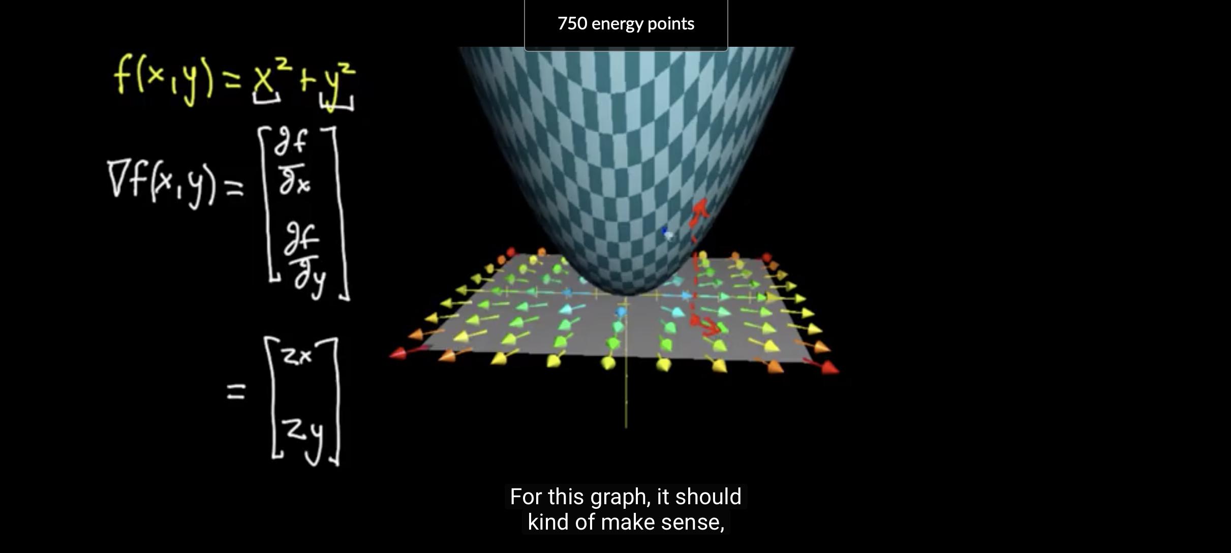 calculus What is a Gradient? Mathematics Stack Exchange