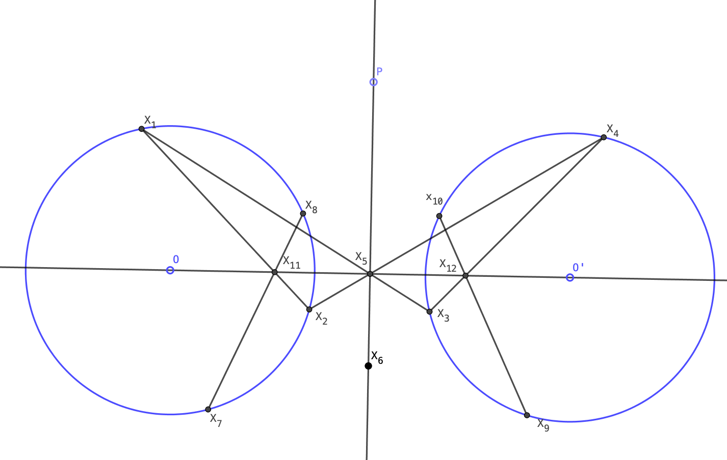 geometry Constructing the center of a circle, straightedge only