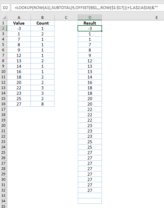 How to convert a table containing values and frequency to a single list