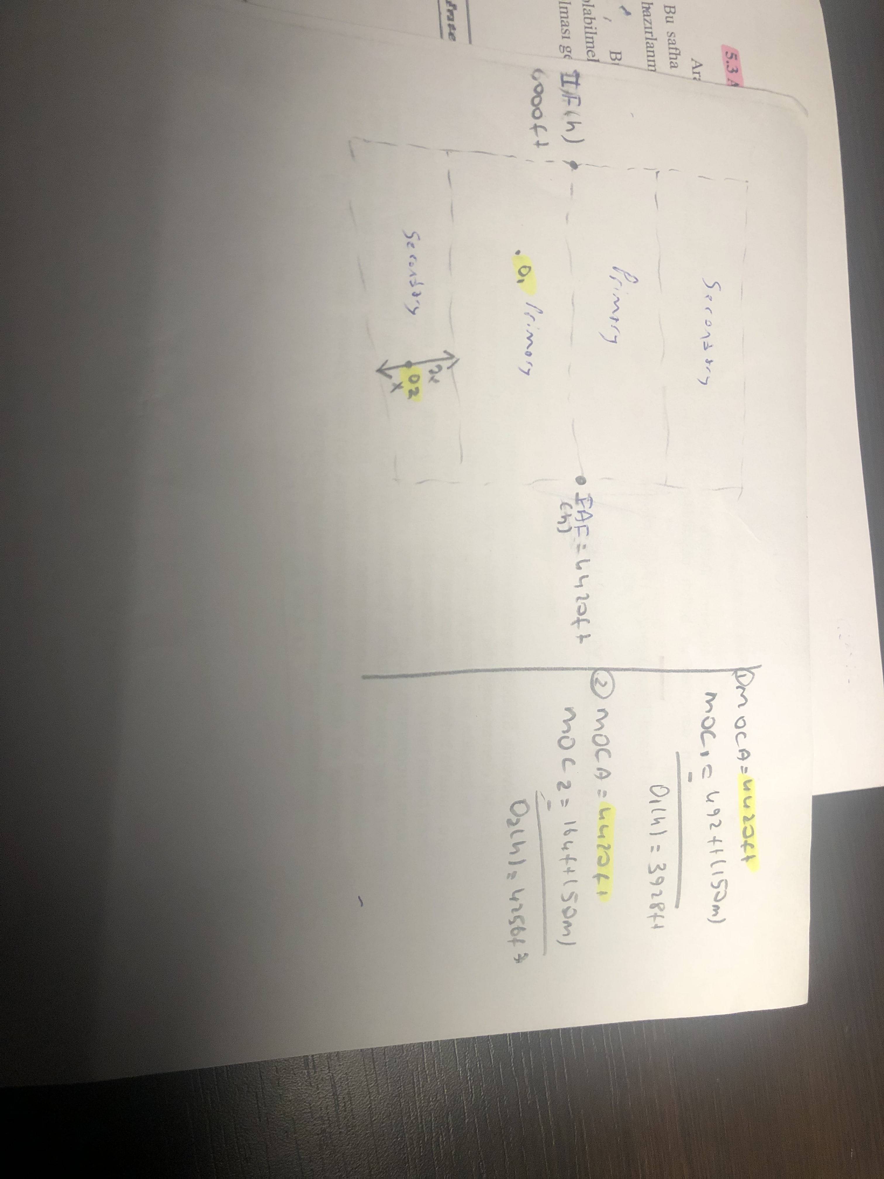 aeronautical charts For find a value of obstacles height below