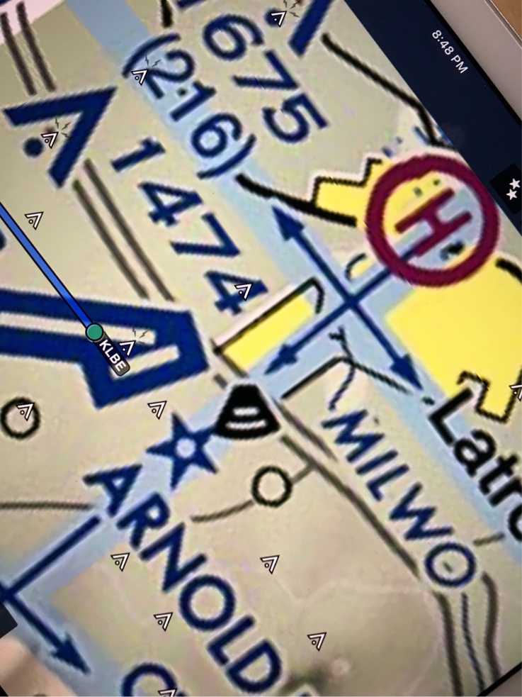 VFR Aeronautical Chart Symbols