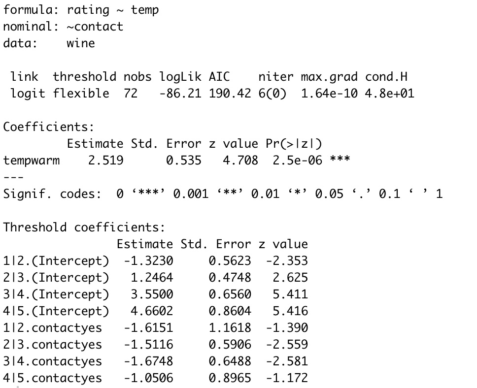 Simple Example 5 Examples of Successful Shelf