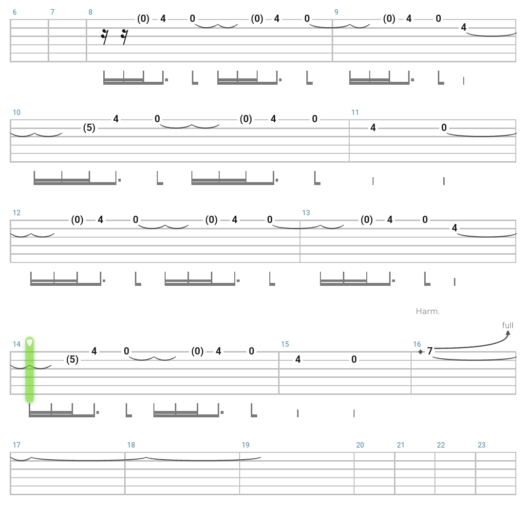 electric guitar Question About Tab Notation Music Practice & Theory Stack Exchange
