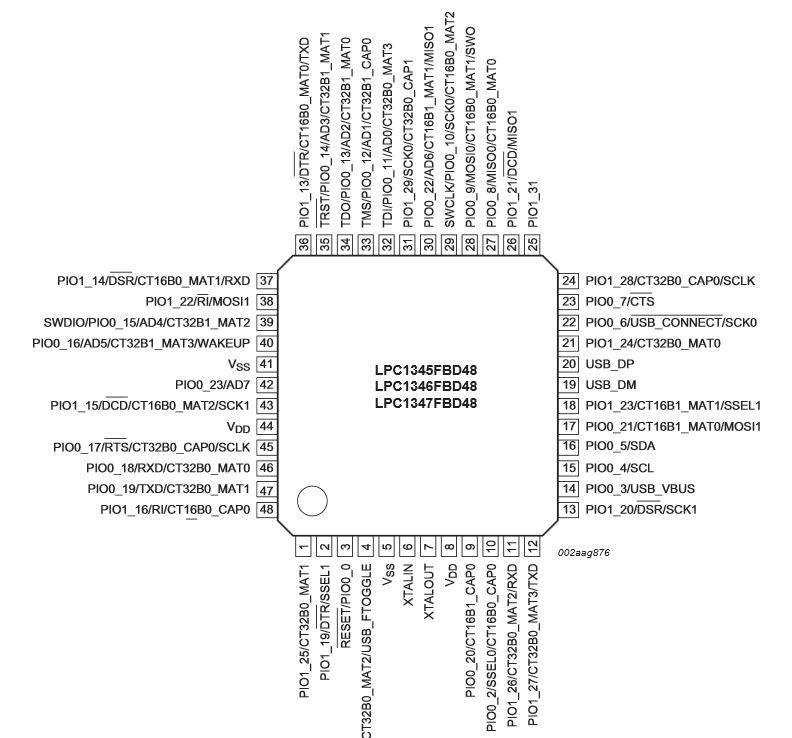 Diseño de un conector JTAG / SWD de 10 pines en un diseño final