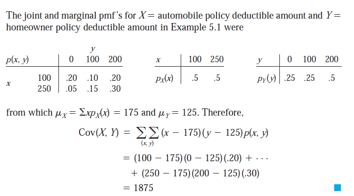 distributions Visualize Covariance when only probability mass and