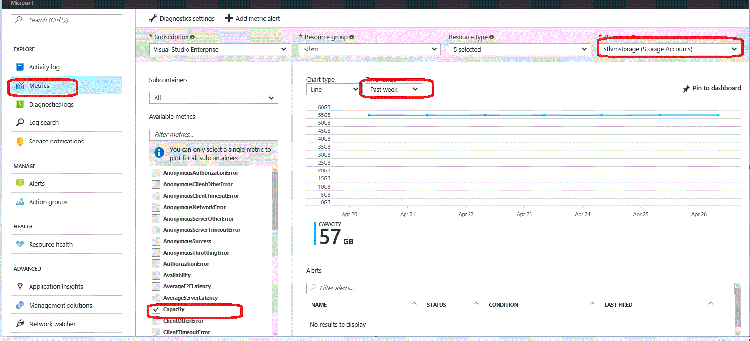 Check space used in azure storage accounts in my subscription Stack