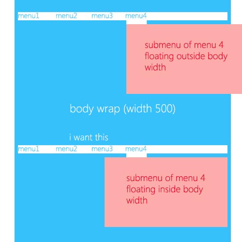 html Align dropdown sub menu with parent menu width Stack Overflow