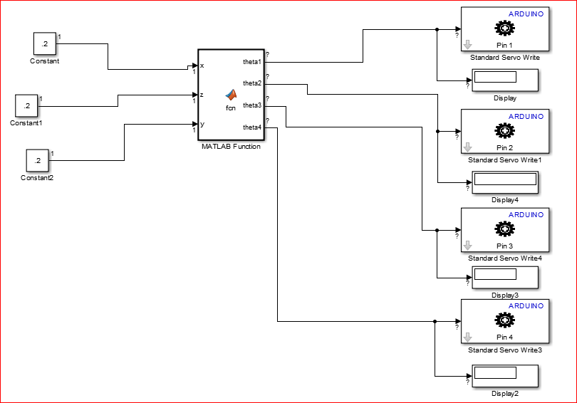 Does simulink accepts robotics toolbox in matlab? Robotics Stack Exchange