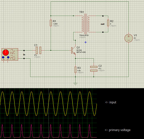 transistors How to solve BJT amplifier clipping a signal