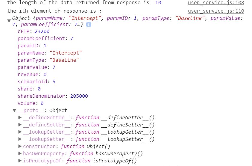 javascript Angular Promise gives array of objects intead of array