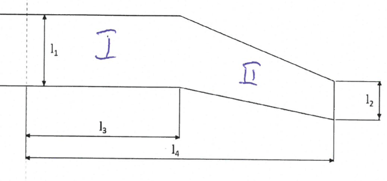 How does one calculate the Mean Geometric Chord in extended Trapezoid
