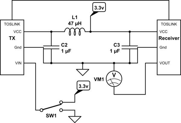 Toslink (fiber optic) connectors not working - Electrical Engineering