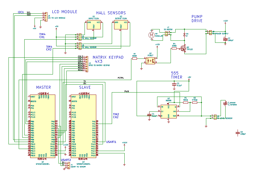 Electronic How to remove DC power supply noise while load is active