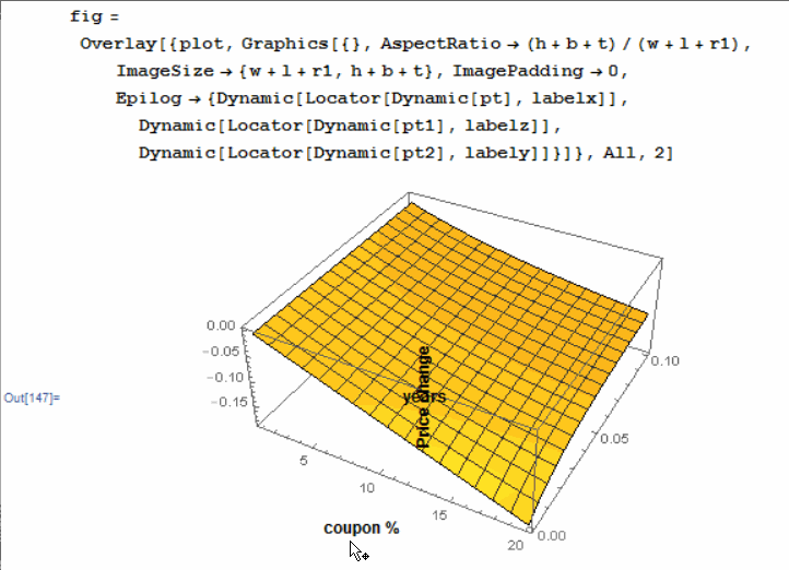 plotting Manually assigning Axes label position in Plot3D