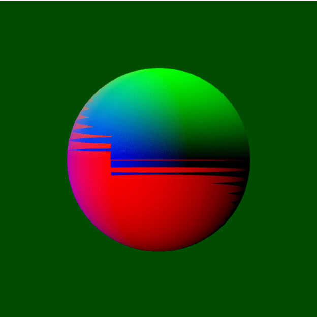 c++ Sphere not rendering properly in OpenGL Stack Overflow