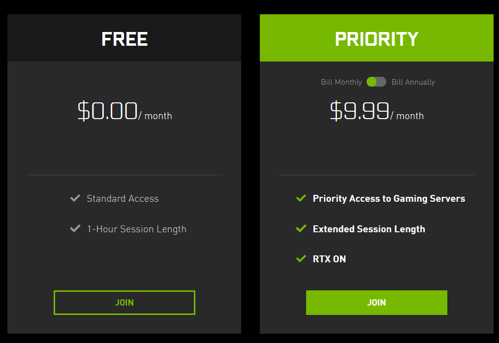 Is there any way to gift a Geforce Now priority membership to someone account? Arqade