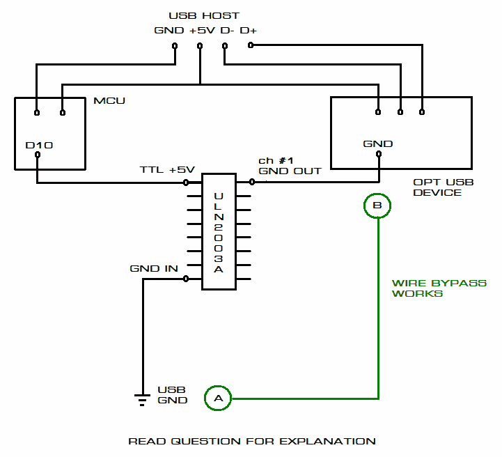 switches uln2003a Switching ground of device works, however