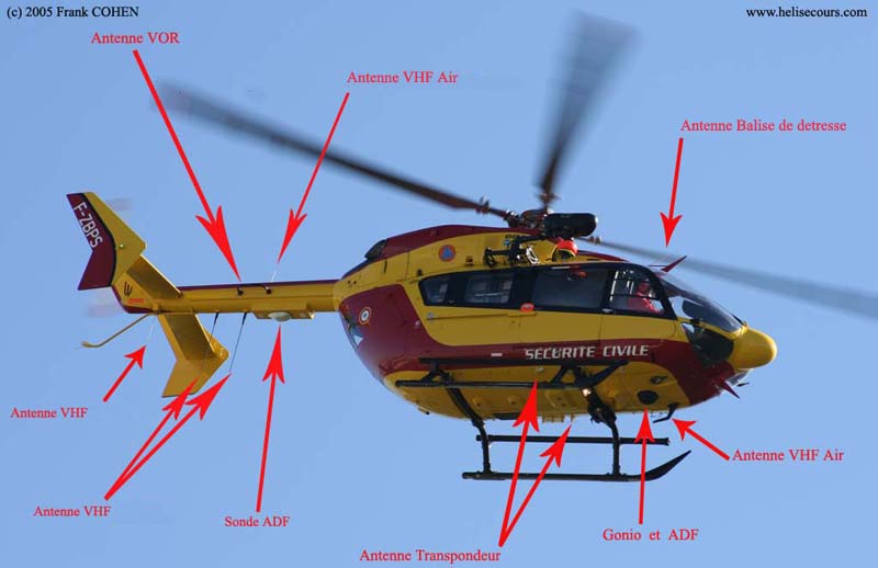 feature identification What is the purpose of this helicopter fin