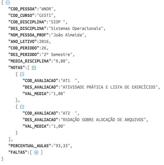 Swift 3/JSON Como capturar Lista de objetos dentro de um objeto