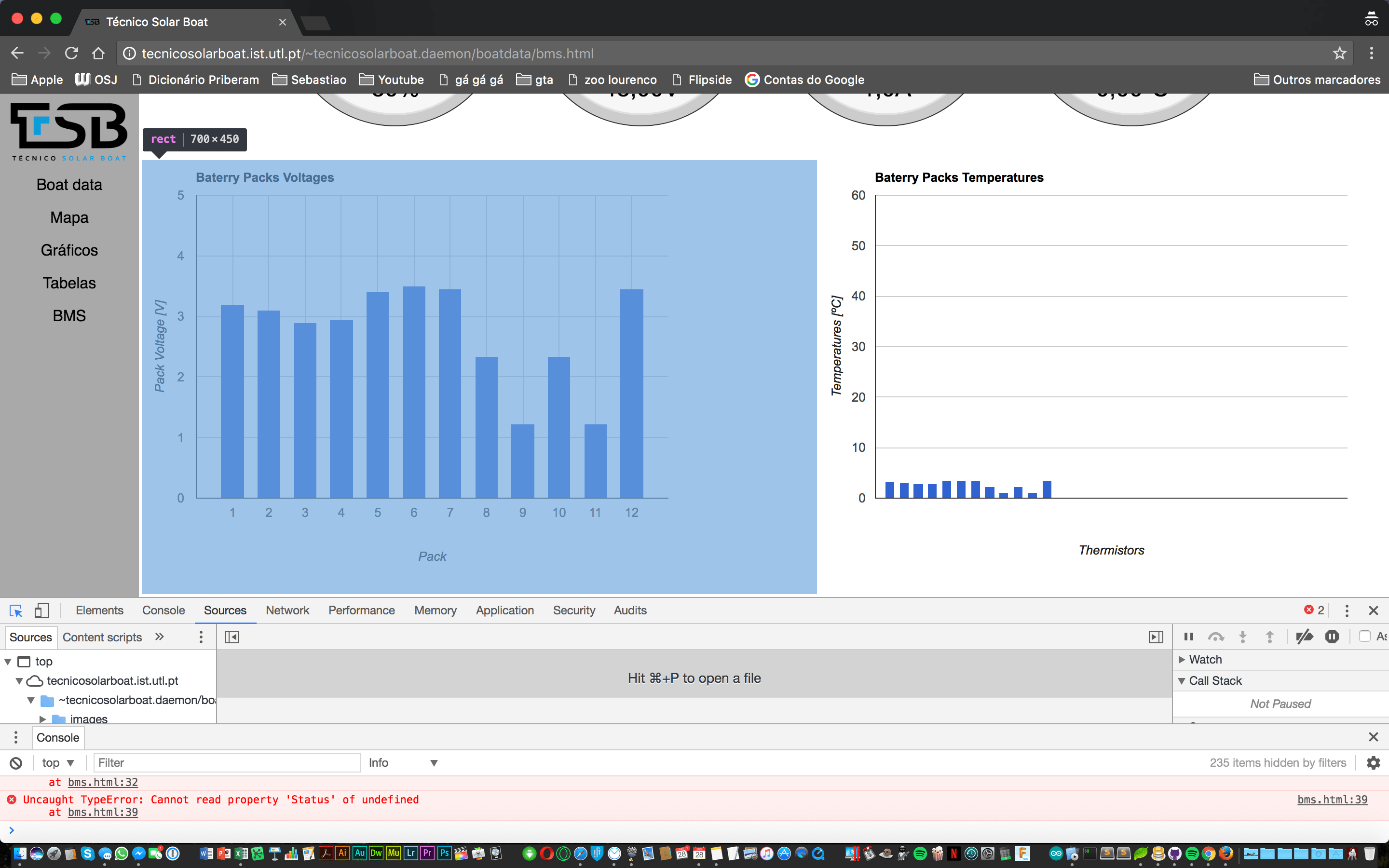 javascript Google Bar chart take full width Stack Overflow