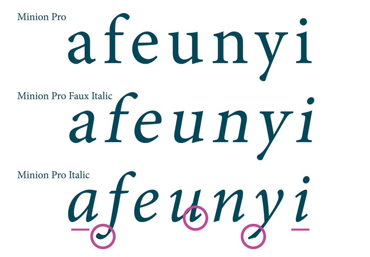 fonts Distinguishing real and faux bold and italics Graphic Design