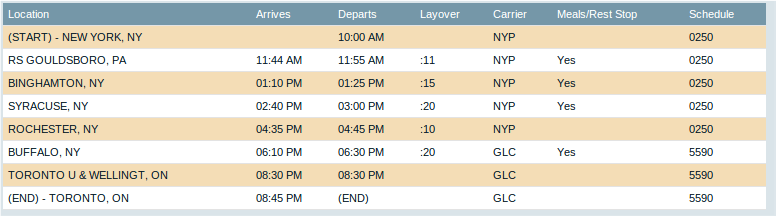 Greyhound Routes And Schedules