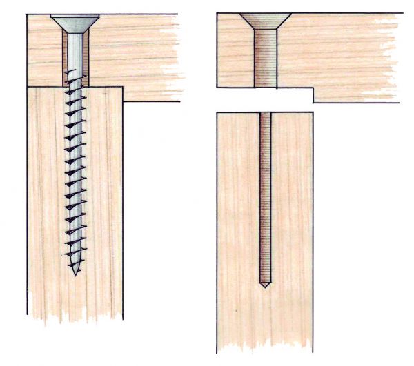 Different Types Of Screws For Wood at Joe Lacross blog
