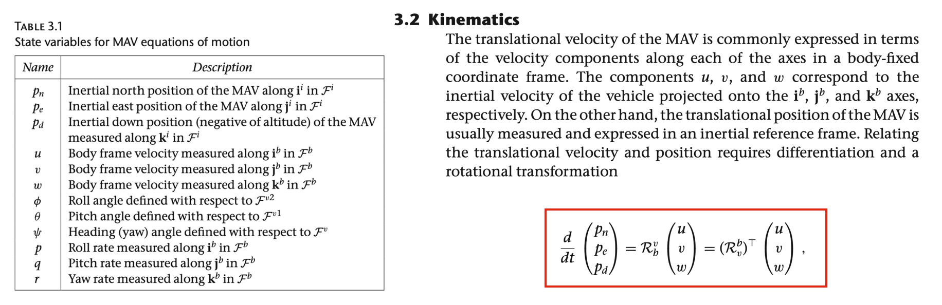 terminology What is the relation between bodyframe, bodyfixedframe