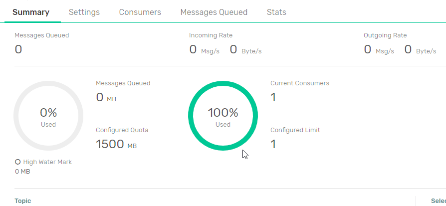 java Set maximum consumer count jms solace Stack Overflow