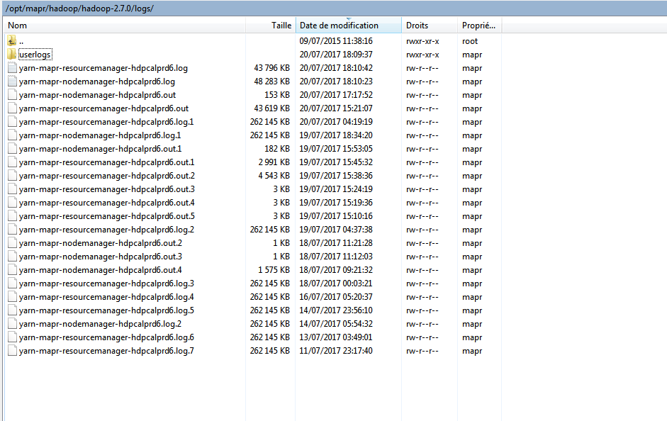 hadoop How could I restore old logs of Yarn? Stack Overflow