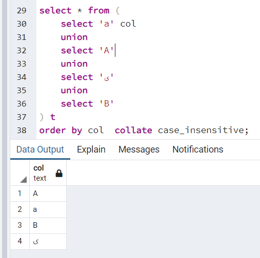 mysql Does PostgreSQL handle caseinsensitive database as good as
