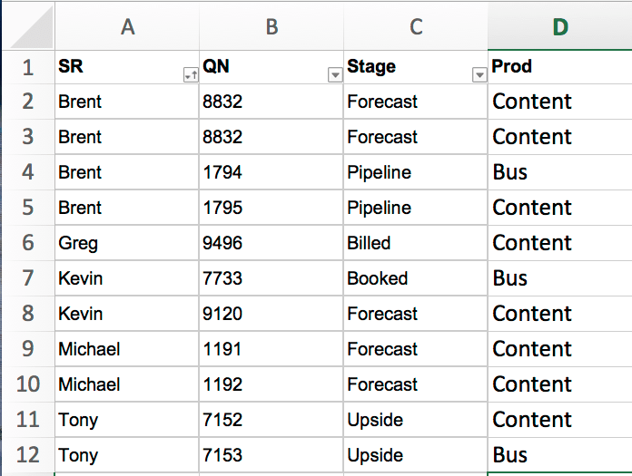 Excel Count unique value multiple columns Stack Overflow