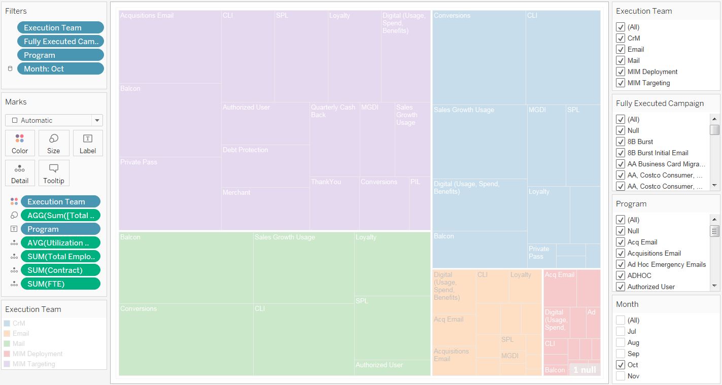 tableau api Filter toggle grays out workbook and only a manual refresh fixes Stack Overflow