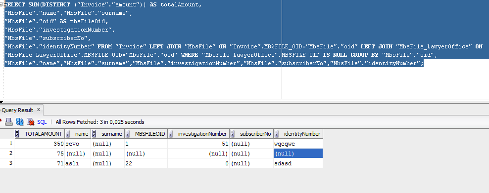 java hibernate native sql can't work but same query works good on sql
