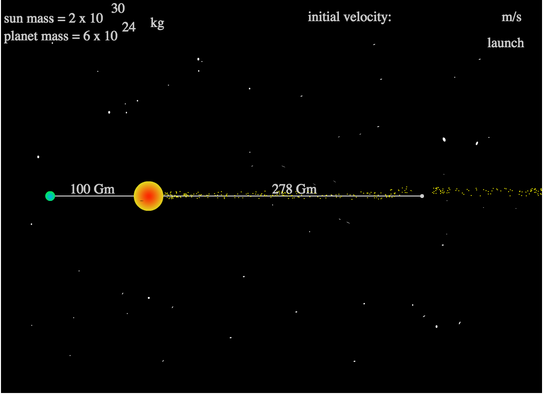 Calculate Initial Velocity For Orbital (Gravity) Slingshot Physics