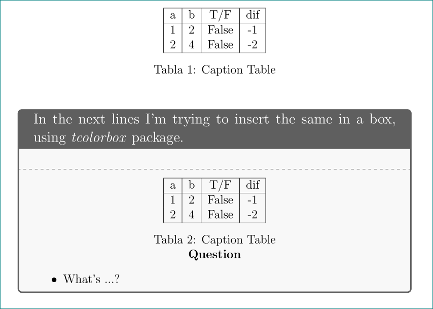 How to make a Table/tabular appears in a tcolorbox? TeX LaTeX Stack