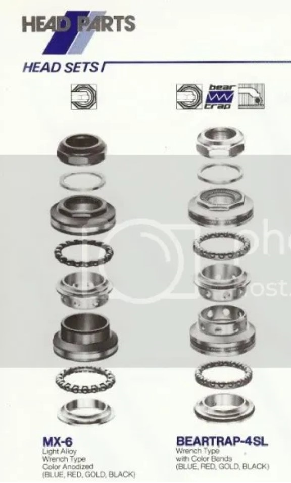 fork Which side up do caged bearings go in? Bicycles Stack Exchange