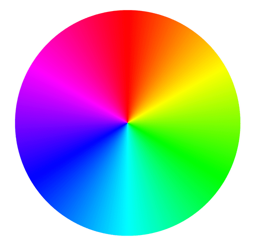 Css3 Radial Gradients  Directions