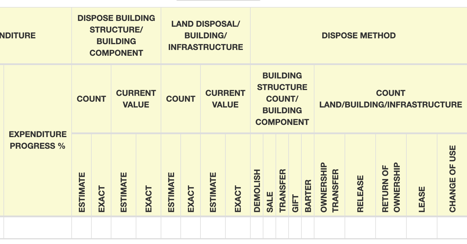 html Datatable bootstrap align rotate header Stack Overflow