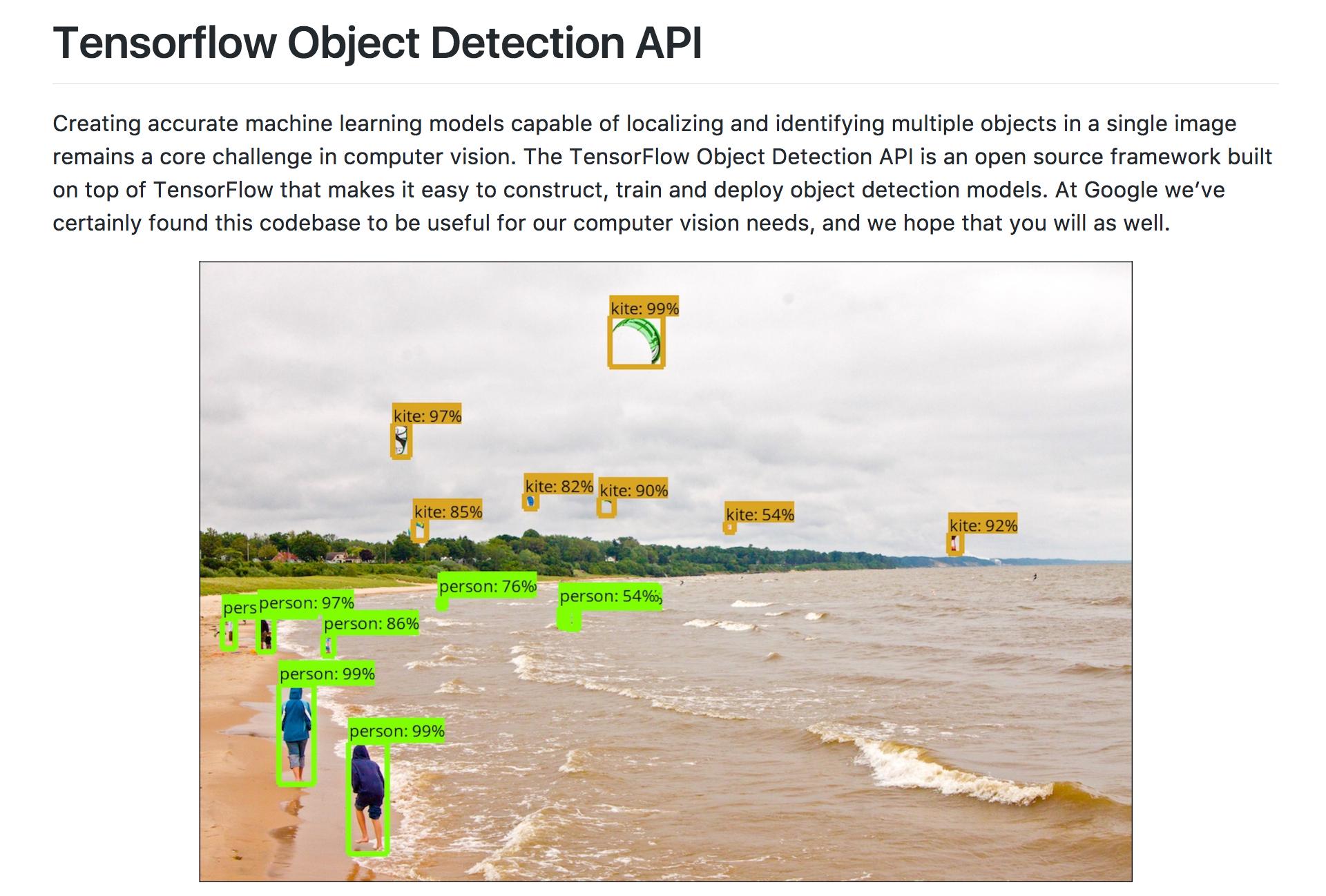 python Tensorflow Object Detection API, tutorial with