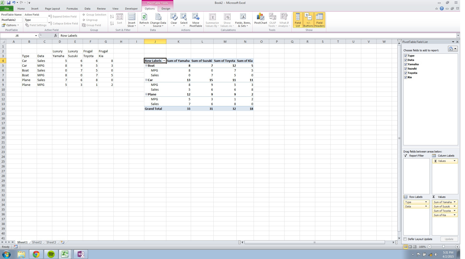 excel PivotTable Nested Columns Stack Overflow