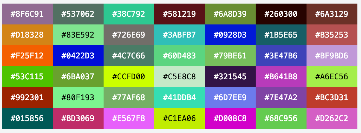 javascript How can I generate the opposite color according to current color? Stack Overflow