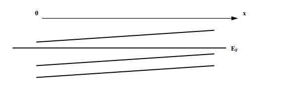 The factor of 4 is valid in the formula for the acceptors if the semiconductor has a light hole and a heavy hole band as si and ge do. semiconductor physics - Relation between intrinsic Fermi ...