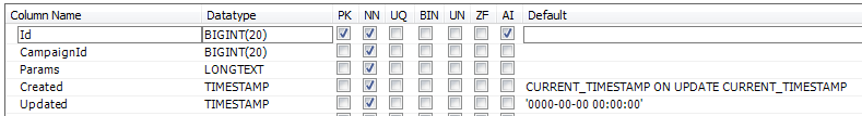 c "Unable to convert MySQL date/time value to System.DateTime" on a